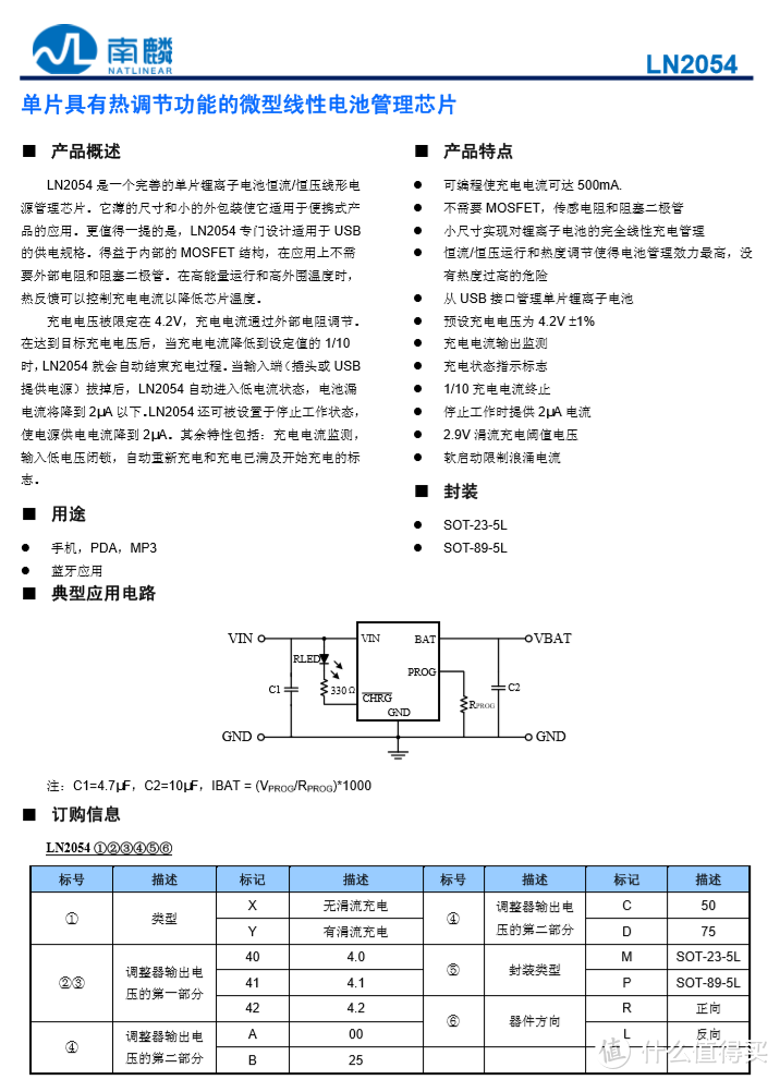 拆解报告：GLIDiC Sound Air TW-5000 真无线耳机