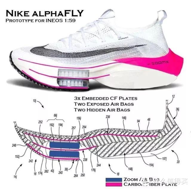 Nike2020发布会，亮点又何止Alphafly NEXT%！
