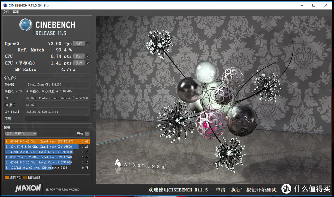 E3-1270 CineBench R11.5测试成绩：单核：1.41；多核：6.74