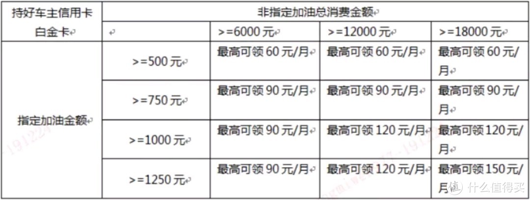 倒计时14天，神卡落下帷幕