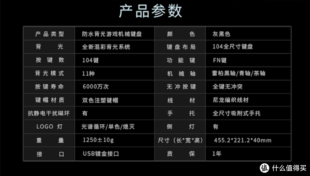 键盘主要参数