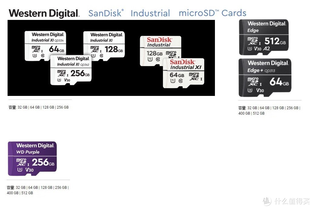 MicroSD·TF卡终极探秘·MLC颗粒之谜   2  闪迪西数篇