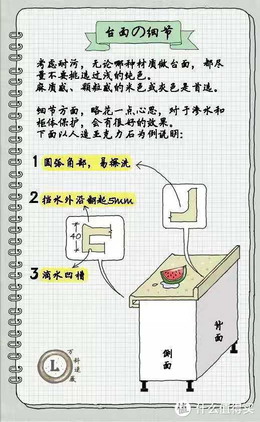 从宜家橱柜推演最适合国人的厨房动线！19条建议帮你布局舒适型橱柜收纳！