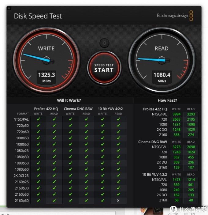 东芝rc500 扩容15年macbook Air折腾记 固态硬盘 什么值得买