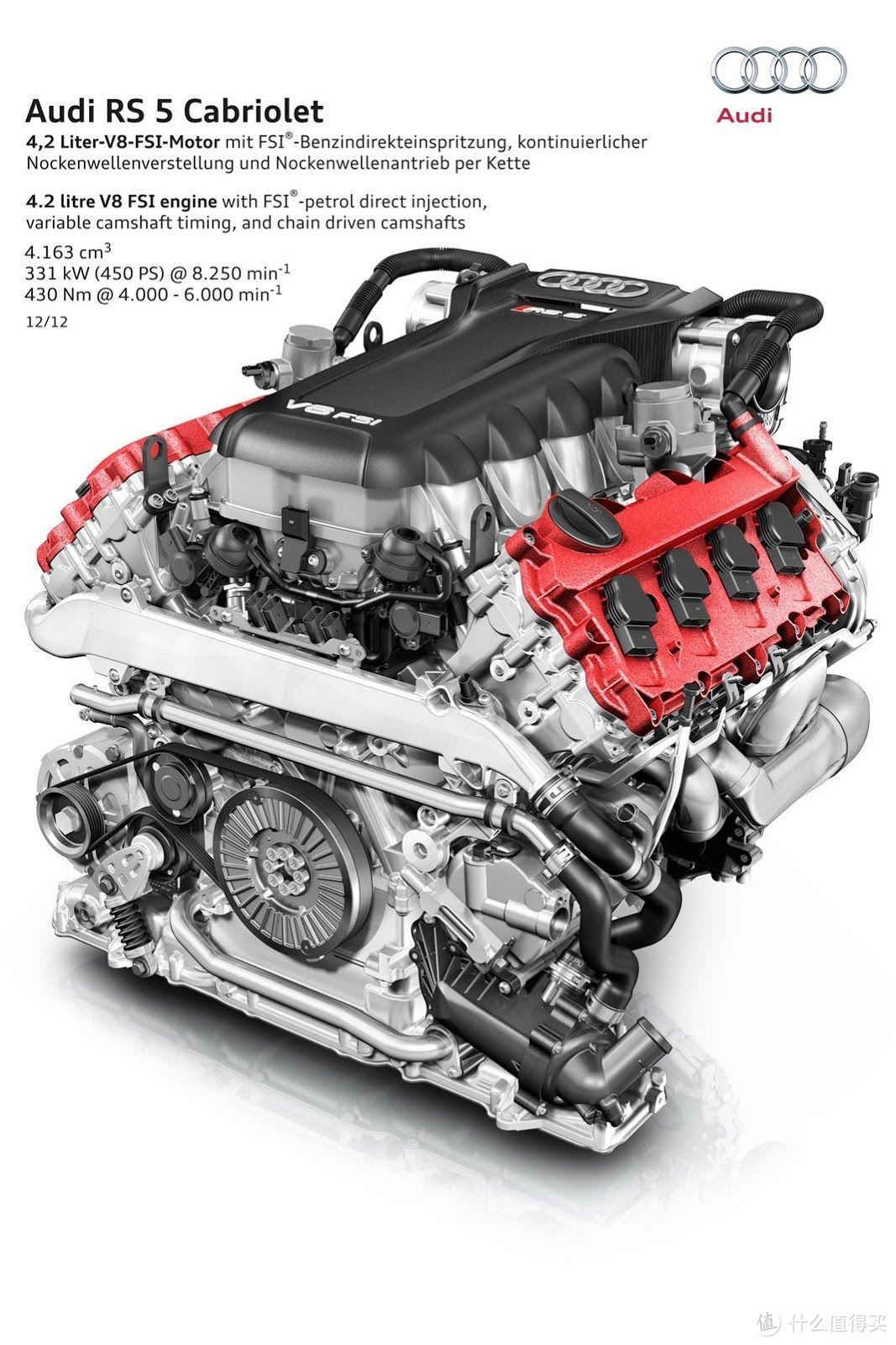 图为福士（大众）集团（VAG）的079.D型4.2升V8引擎，可以看到点火线圈的位置在两边侧面气缸盖上。 图片来源: Audi Aktiengesellschaft