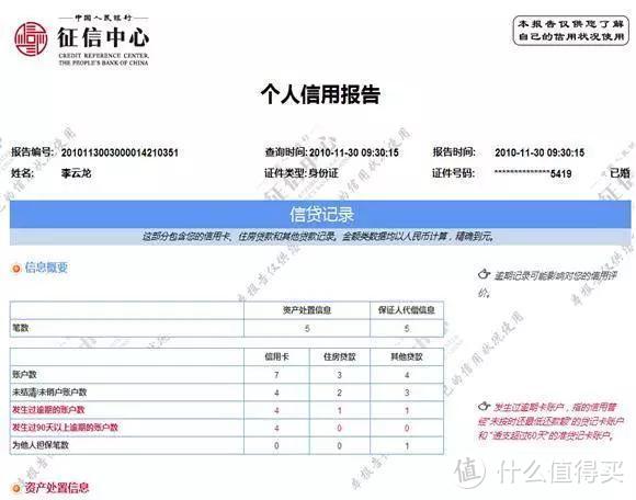 新版征信真的来了，你知道有什么新规吗？附最新征信修复方法！