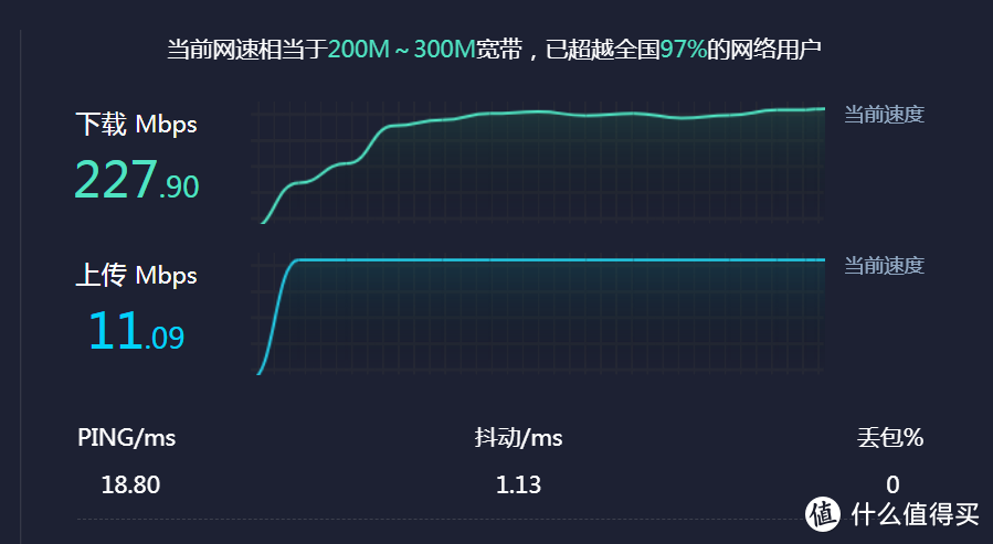 可能是这个限制了你的WiFi网速