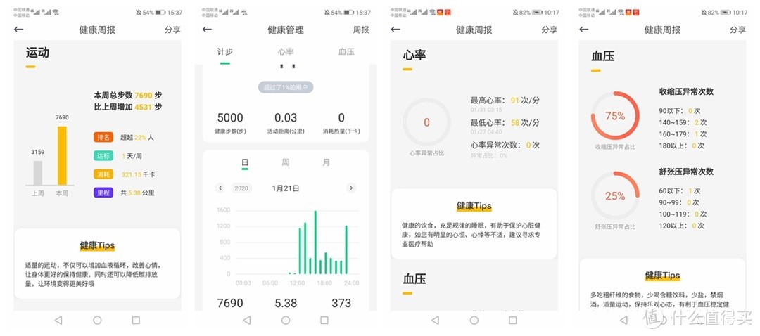 360健康电话手表pro，老人一条龙守护全搞定