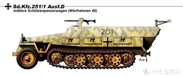 FOV 1:32 Sd.kfz. 251/1 D型半履带装甲车