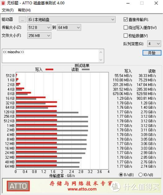 换个固态再战五年，笔记本加装雷克沙NM700焕发青春