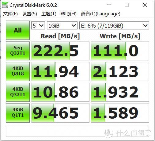 给索尼相机一次重生！性价比最强SD卡Lexar1667x Pro上膛体验分享