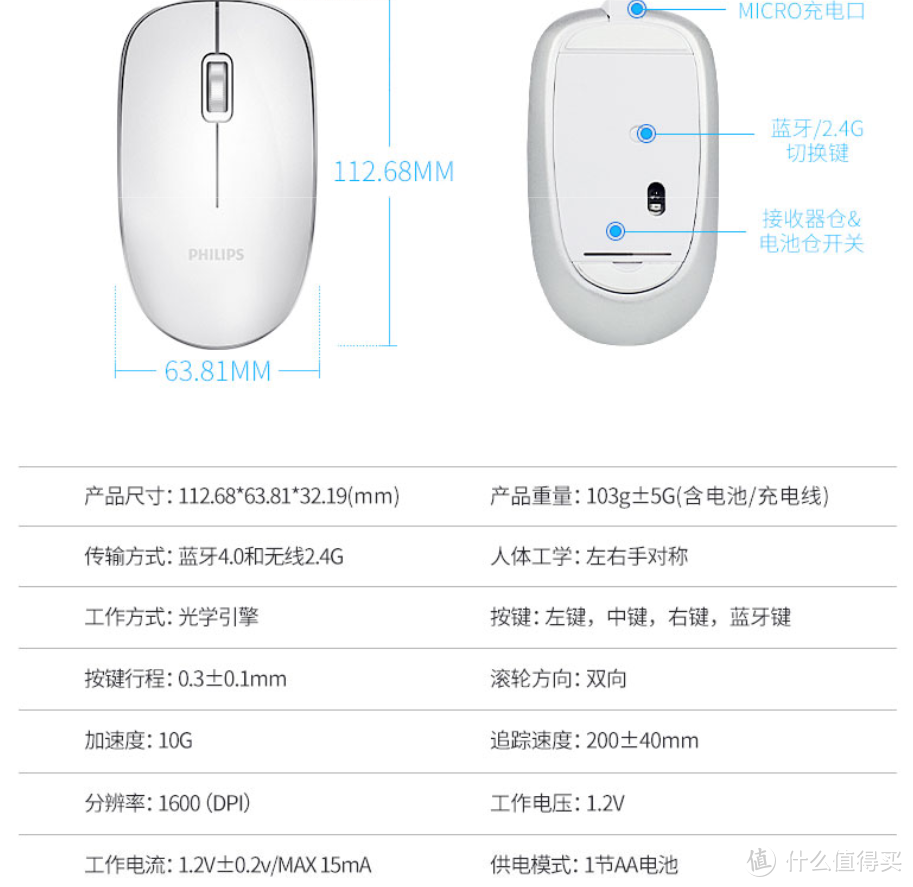 飞利浦SPK7323——平价无线蓝牙鼠标使用感受