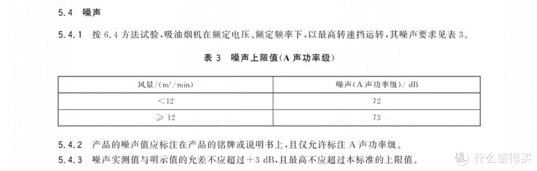 截图来自GB/T 17713-2011