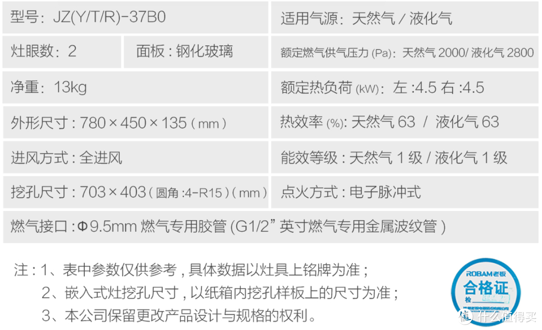 截图来自商品详情页