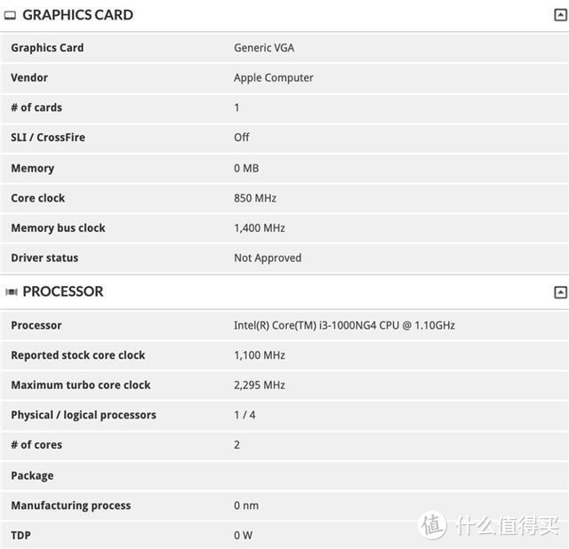 2020款MacBook Air配置曝光；AMD 64核线程撕裂者3990X创新纪录