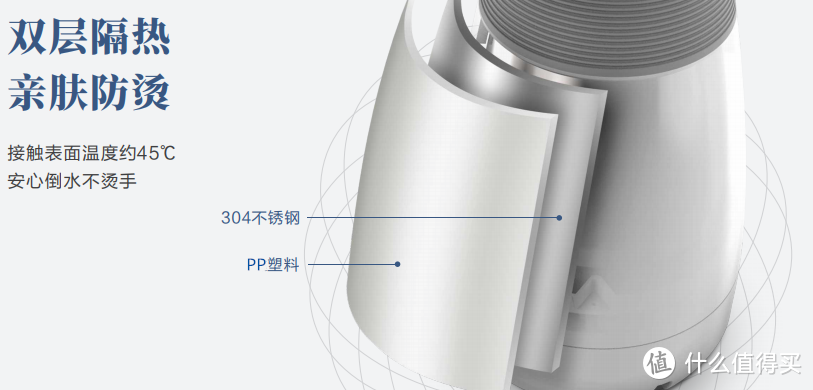 入住酒店不敢用热水壶：那是因为你没有这个神器--摩飞MR6090