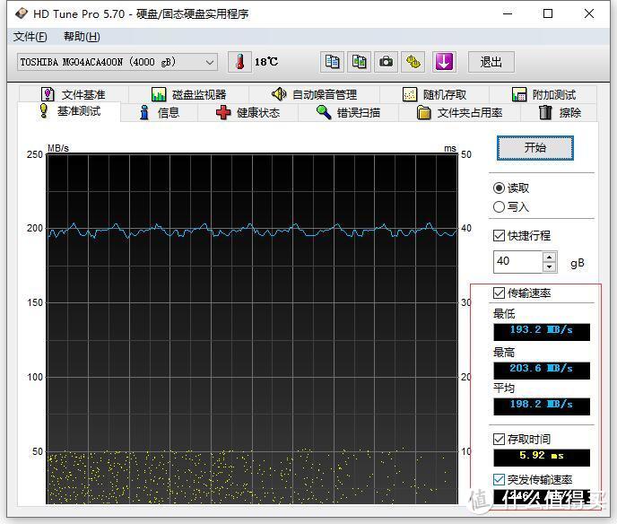 测试一下基本读取速度