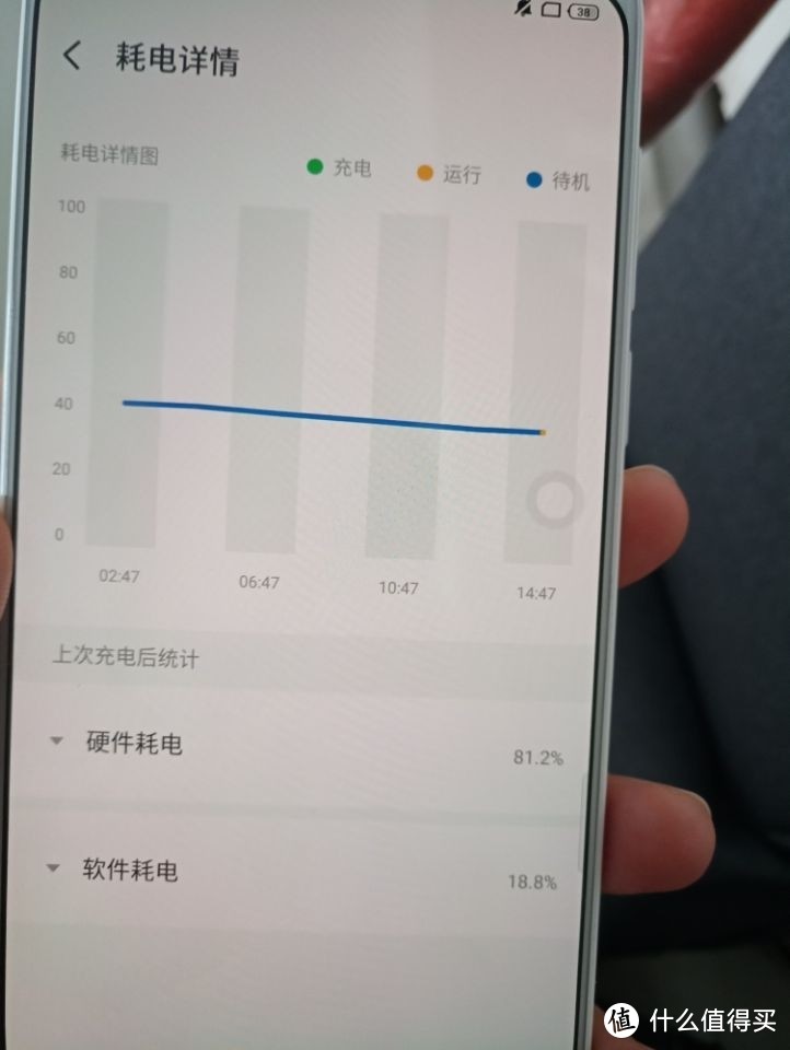 汝窑白的魅力一一899元魅族16x评测