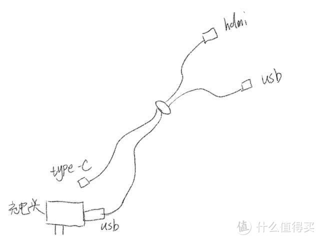 多维度解析wacom one 万与数位屏是否值得买