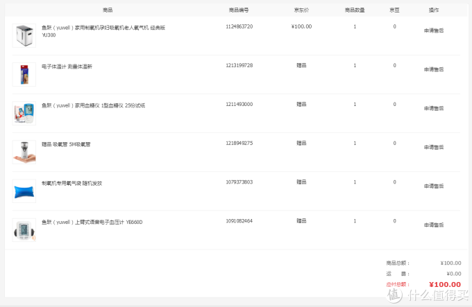 口罩标准那么多应该怎么买？晒一下特殊时期宅在家的防护装备