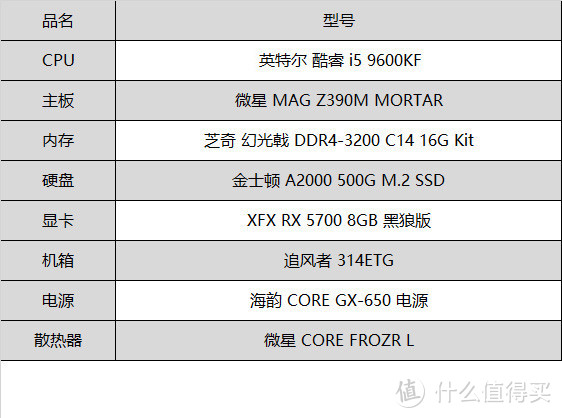 假期自组 M-ATX 小钢炮，i5 9600KF + 微星 Z390M MORTOR 装机小记