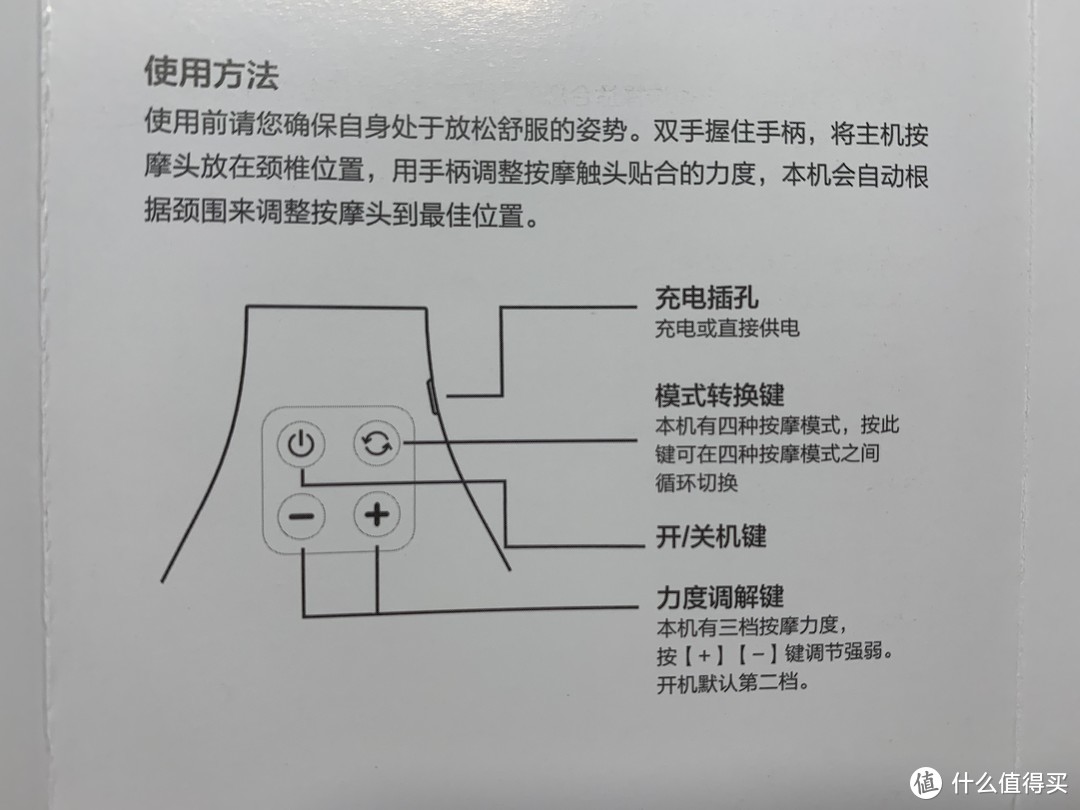 按摩小帮手----MINI颈部按摩器