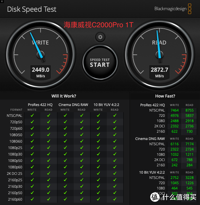 NUC8i5BEH黑苹果仓库盘的选择 - 海康威视E200Pro 1T