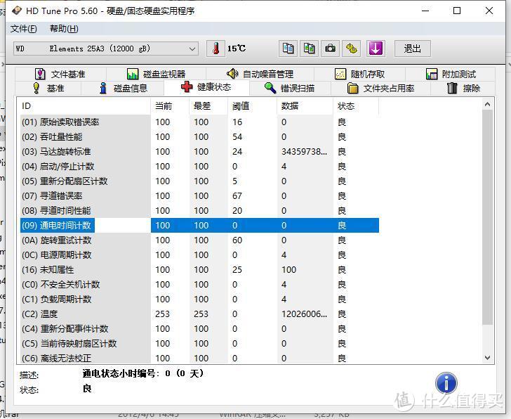 海淘WD 12TB 硬盘开箱，以及群晖NAS硬盘更换