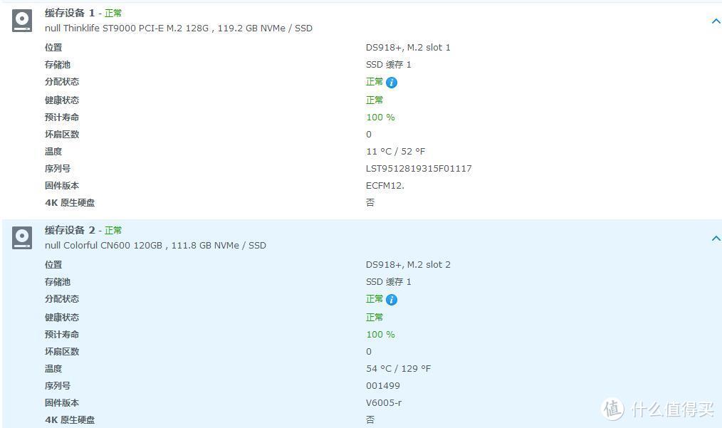 海淘WD 12TB 硬盘开箱，以及群晖NAS硬盘更换