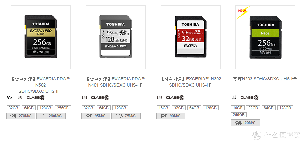 MicroSD·TF卡终极探秘·MLC颗粒之谜  3  东芝镁光雷克沙篇