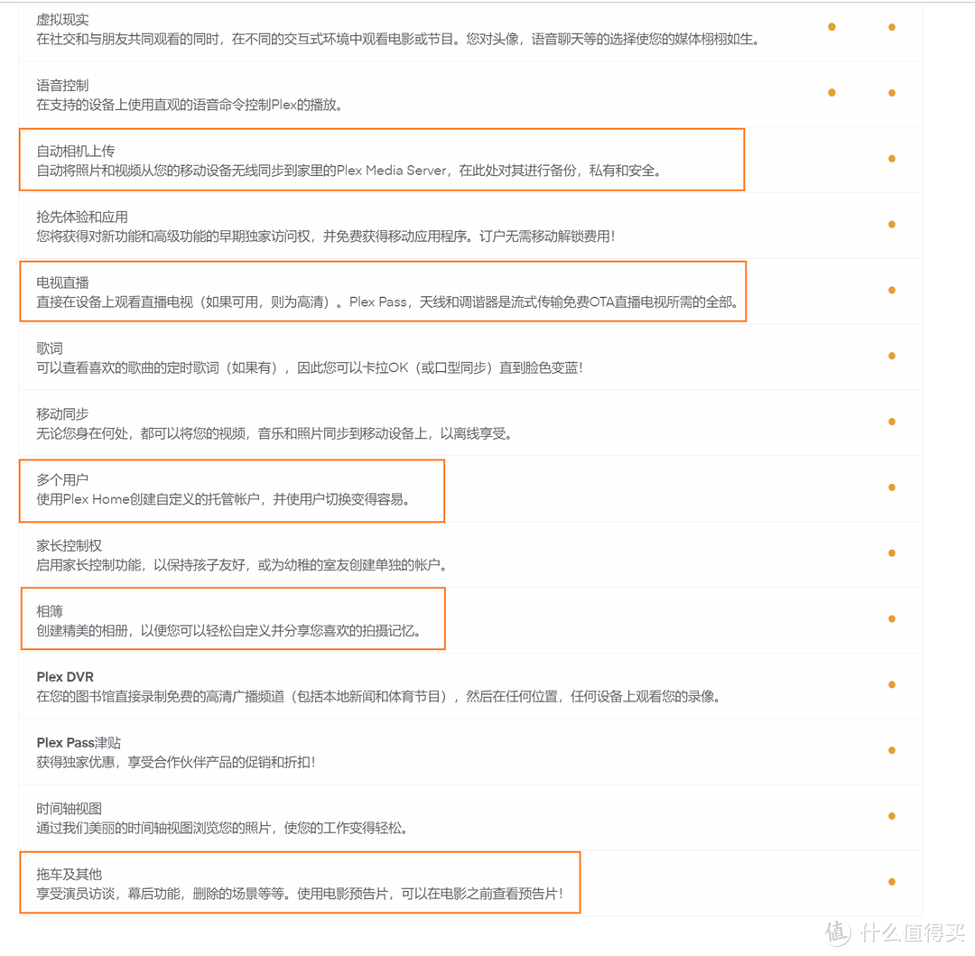 界面漂亮，全平台通用：300元购买 PLEX Pass会员！打造私人 家庭影院 媒体服务器！
