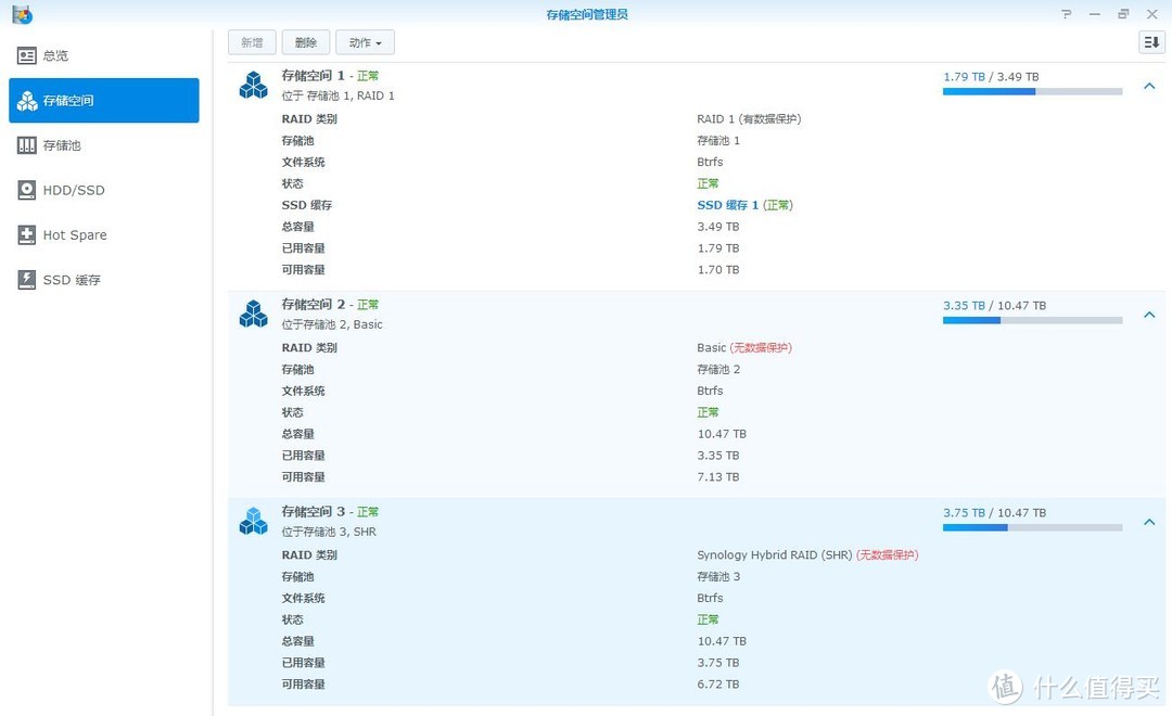 海淘WD 12TB 硬盘开箱，以及群晖NAS硬盘更换