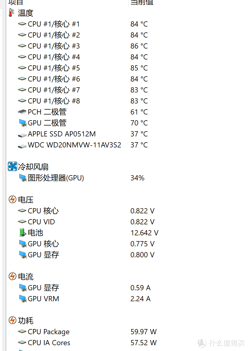 FPU烤机一段时间的结果（XTU调整过后）