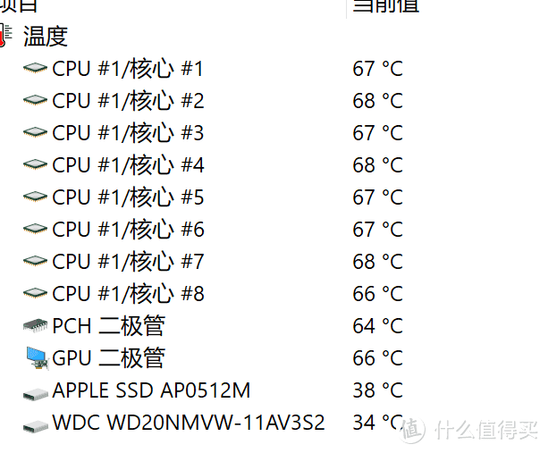 温度意外的挺低（毕竟战地1优化挺好的）