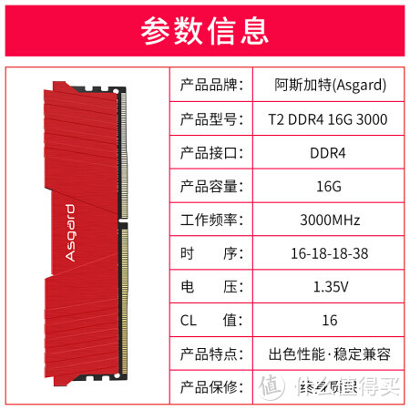 春节攒机第九波：中高端R7-3700X独显方案