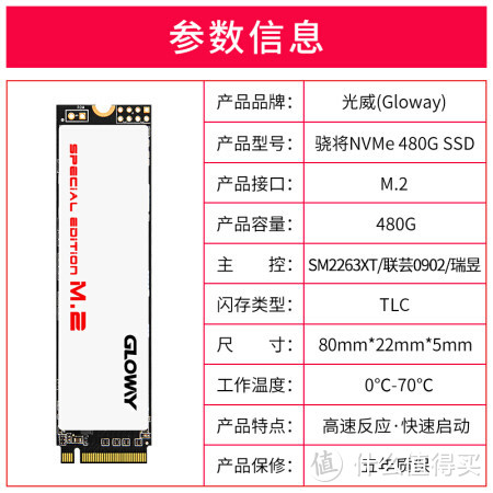 春节攒机第九波：中高端R7-3700X独显方案