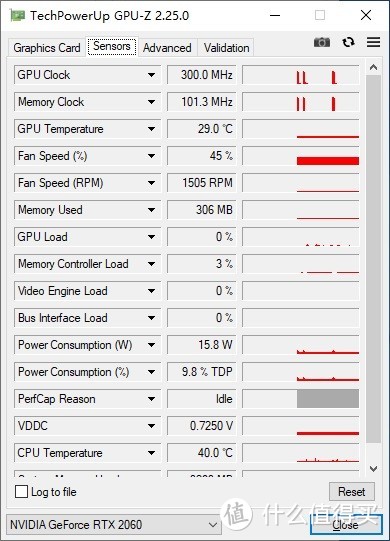 高颜值的ITX显卡、影驰GeForce RTX 2060 MINI显卡 评测