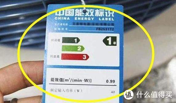 装修难，预算有限？从空调洗衣机到燃气灶，6类12款大家电万字作业请收好