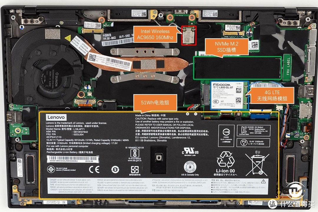 升级十代酷睿 2019新款ThinkPad X1 Carbon评测