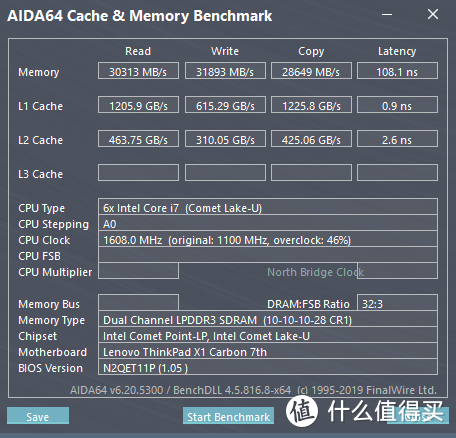 升级十代酷睿 2019新款ThinkPad X1 Carbon评测