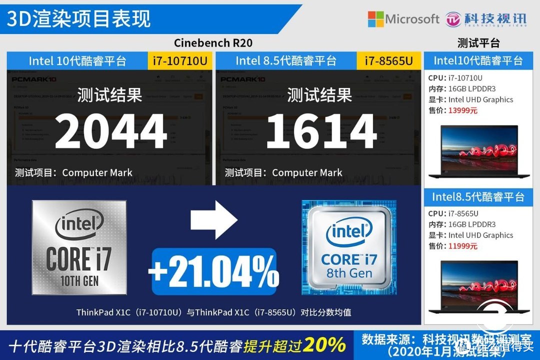 升级十代酷睿 2019新款ThinkPad X1 Carbon评测