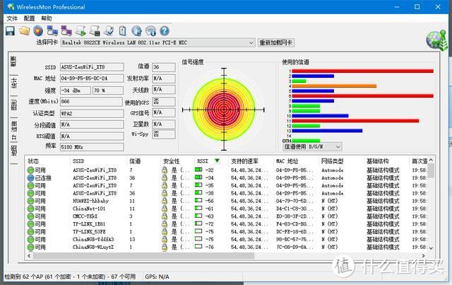 大户型家庭必备，华硕WIFI6灵耀路由AX6600试用感受