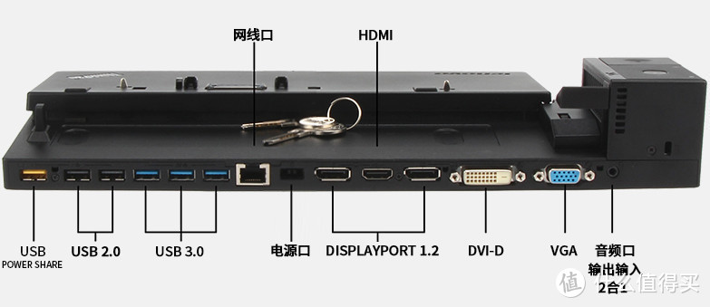 宅家办公神器推荐——硬件篇