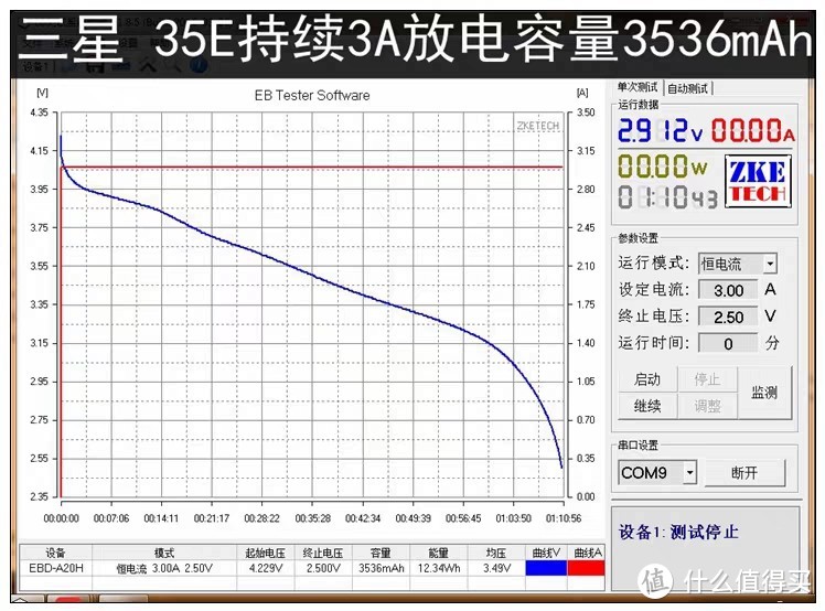 充电电池怎么选？——市售各种五号/七号电池科普＆选购指南