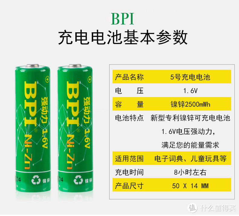 充电电池怎么选？——市售各种五号/七号电池科普＆选购指南