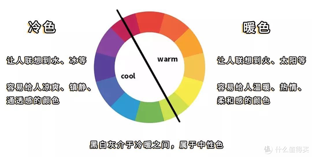 微胖身材秋冬穿什么？别再跟黑色死磕了，真正显瘦的颜色有3个特点！