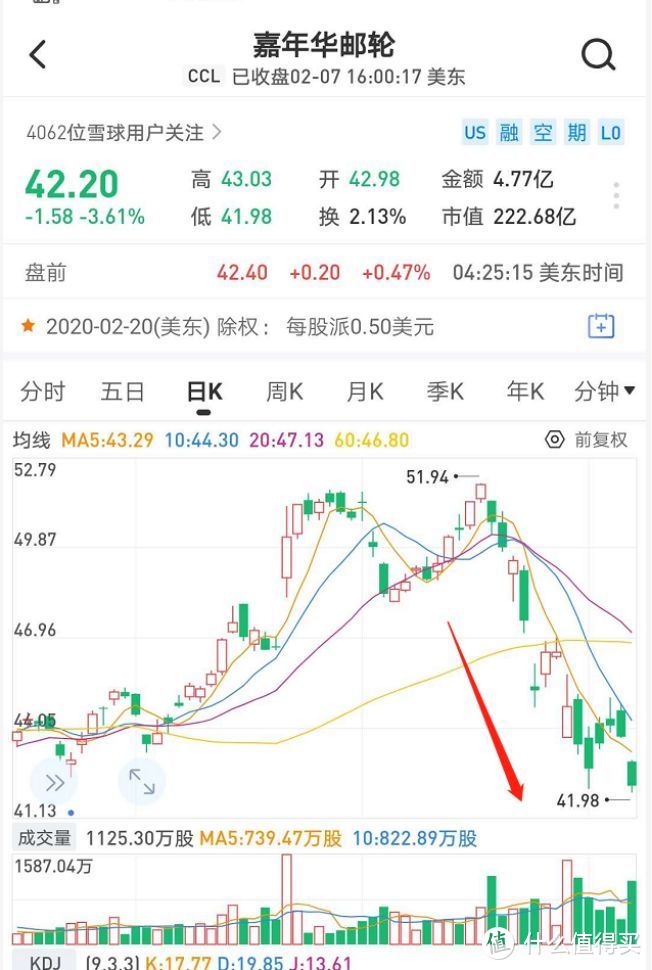 “恐怖邮轮”135人确诊，3700人海上隔离！公司暴跌近500亿！ 