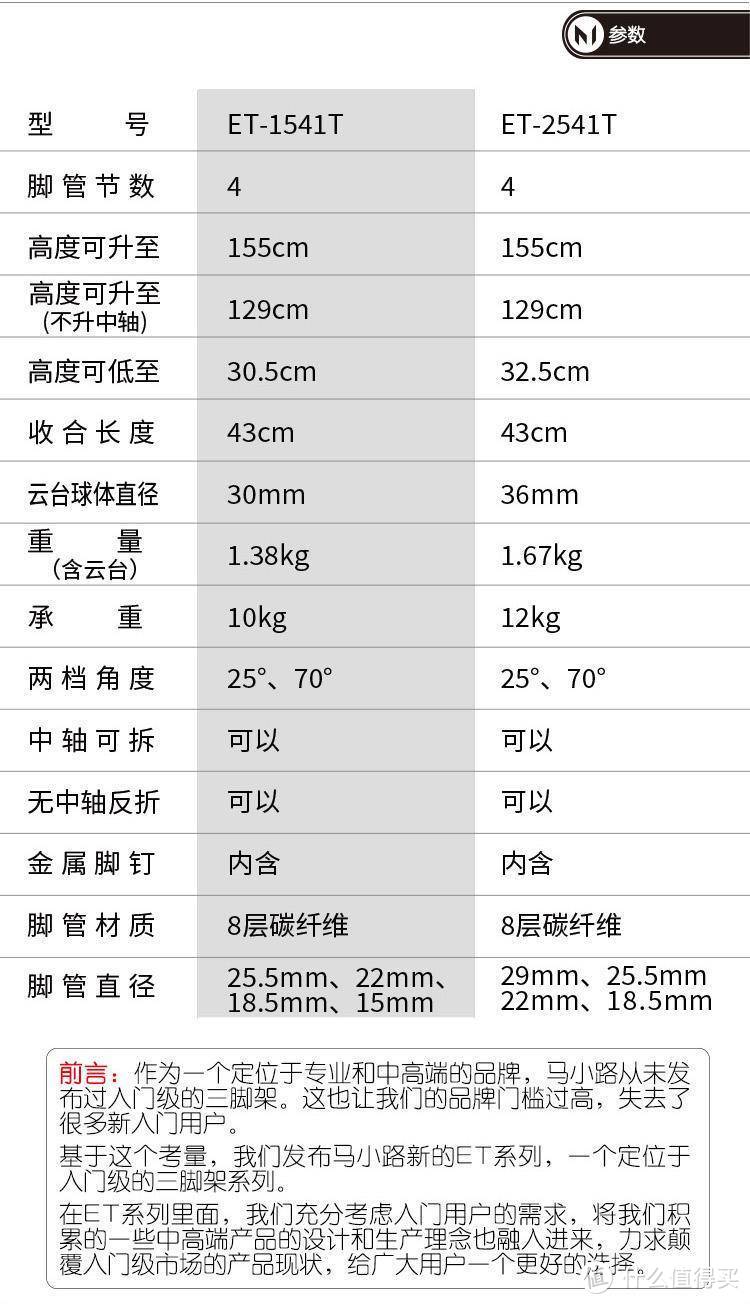 也叫1541T？马小路MT/ET-1541T三脚架对比