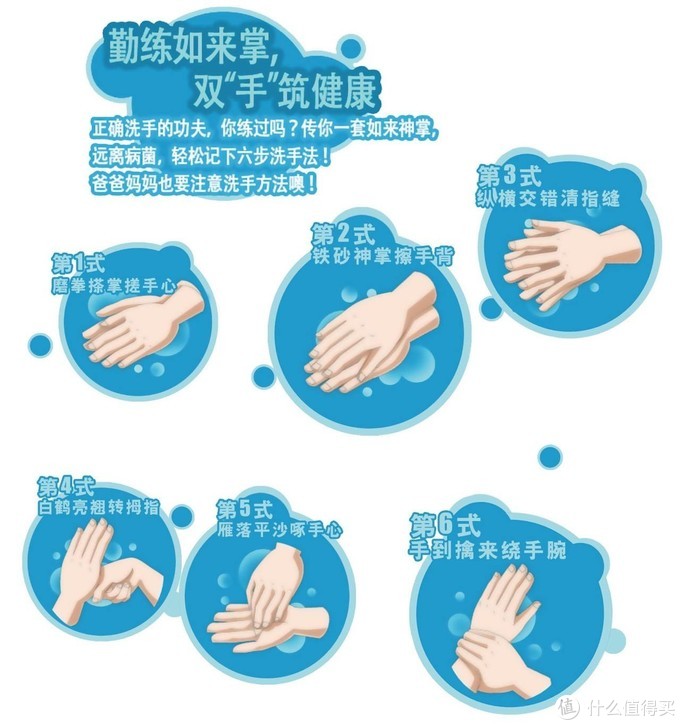 戴口罩，少出门！日本医师教你这4步，日常预防感染！