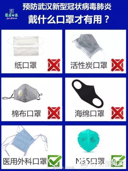 多家保险公司开启应急预案：取消药品医院限制，提供医疗费用垫付